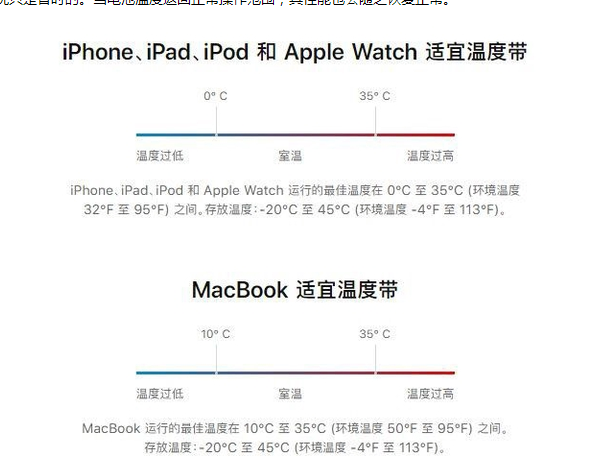 北碚苹果13维修分享iPhone 13耗电越来越快怎么办 