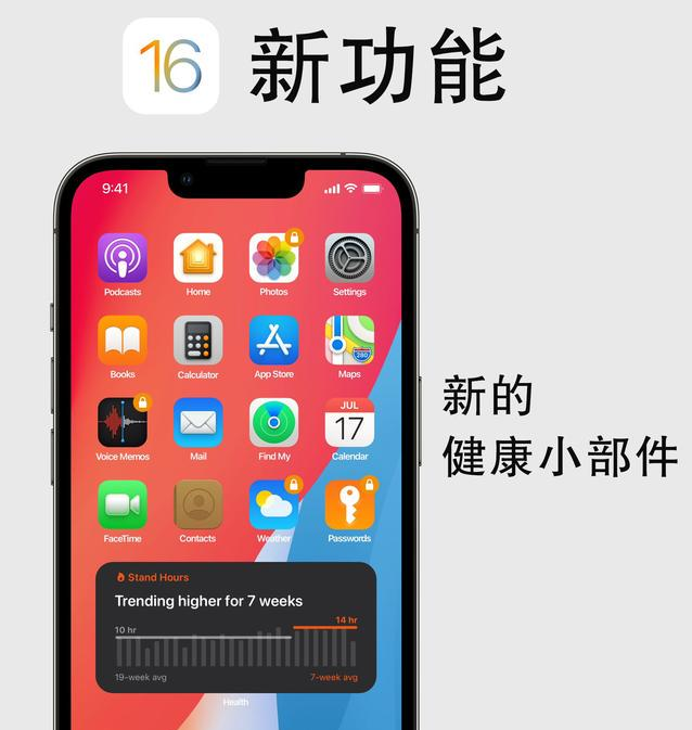 北碚苹果手机维修分享iOS16新功能汇总 
