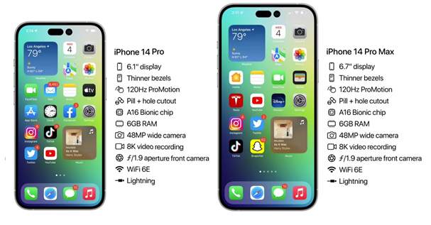 北碚苹果14维修分享iPhone 14具体参数汇总 