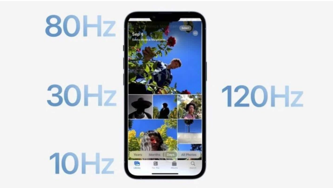 北碚苹果14维修分享iPhone 14有高刷吗 