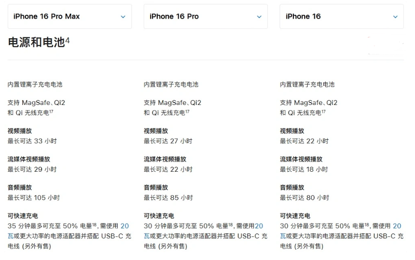 北碚苹果手机维修分享 iPhone 16 目前实测充电峰值功率不超过 39W 