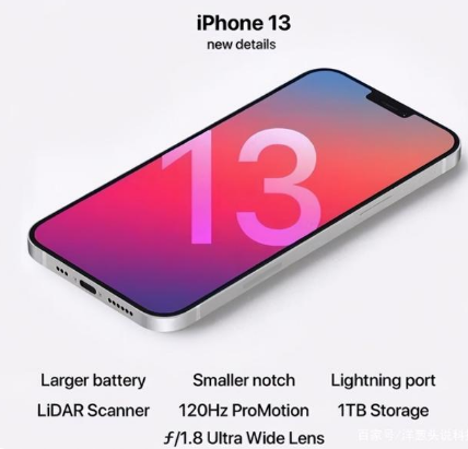 北碚苹果手机维修分享iPhone 13起售价多少钱 
