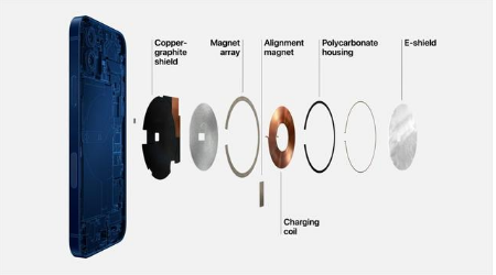 北碚苹果手机维修分享iPhone 12真的会威胁身体健康吗 
